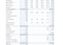 manage your bookkeeping and financial reporting